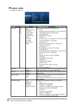 Preview for 10 page of Eizo CuratOR EX3141-3D Installation Manual