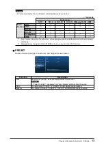 Preview for 13 page of Eizo CuratOR EX3141-3D Installation Manual