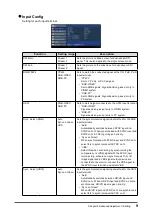 Preview for 9 page of Eizo CuratOR EX3220-3D Installation Manual