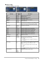 Preview for 11 page of Eizo CuratOR EX3220-3D Installation Manual