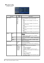 Preview for 12 page of Eizo CuratOR EX3220-3D Installation Manual