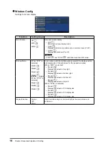 Preview for 16 page of Eizo CuratOR EX3220-3D Installation Manual