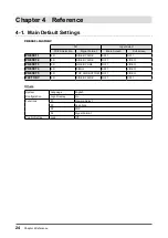 Preview for 24 page of Eizo CuratOR EX3220-3D Installation Manual