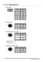 Preview for 25 page of Eizo CuratOR EX3220-3D Installation Manual