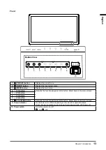 Предварительный просмотр 13 страницы Eizo CuratOR EX3241 Instructions For Use Manual