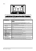 Предварительный просмотр 14 страницы Eizo CuratOR EX3241 Instructions For Use Manual