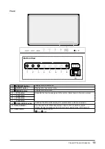 Предварительный просмотр 13 страницы Eizo CuratOR EX3242-3D Instructions For Use Manual