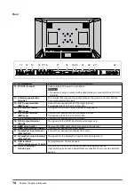 Предварительный просмотр 14 страницы Eizo CuratOR EX3242-3D Instructions For Use Manual