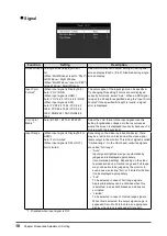 Preview for 10 page of Eizo CuratOR EX3242 Installation Manual