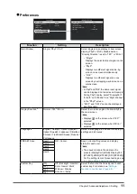 Preview for 11 page of Eizo CuratOR EX3242 Installation Manual