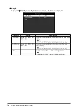 Preview for 14 page of Eizo CuratOR EX3242 Installation Manual