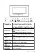 Предварительный просмотр 15 страницы Eizo CuratOR EX4342 Instructions For Use Manual