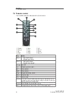 Preview for 34 page of Eizo CuratOR LX491W Instructions For Use Manual