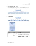 Preview for 37 page of Eizo CuratOR LX491W Instructions For Use Manual