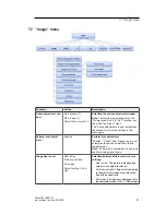 Preview for 39 page of Eizo CuratOR LX491W Instructions For Use Manual