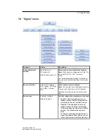 Preview for 41 page of Eizo CuratOR LX491W Instructions For Use Manual