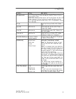 Preview for 43 page of Eizo CuratOR LX491W Instructions For Use Manual