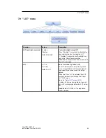 Preview for 45 page of Eizo CuratOR LX491W Instructions For Use Manual