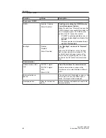 Preview for 48 page of Eizo CuratOR LX491W Instructions For Use Manual