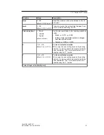 Preview for 51 page of Eizo CuratOR LX491W Instructions For Use Manual