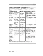 Preview for 61 page of Eizo CuratOR LX491W Instructions For Use Manual