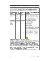 Preview for 62 page of Eizo CuratOR LX491W Instructions For Use Manual