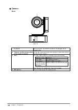 Preview for 14 page of Eizo CuratOR SC430-PTR Instructions For Use Manual