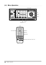 Preview for 28 page of Eizo CuratOR SC430-PTR Instructions For Use Manual