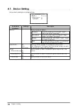 Preview for 34 page of Eizo CuratOR SC430-PTR Instructions For Use Manual