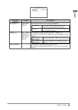 Preview for 35 page of Eizo CuratOR SC430-PTR Instructions For Use Manual