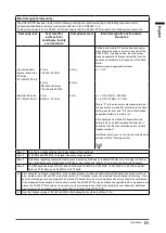 Preview for 51 page of Eizo CuratOR SC430-PTR Instructions For Use Manual