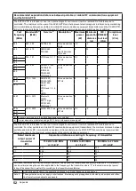 Preview for 52 page of Eizo CuratOR SC430-PTR Instructions For Use Manual