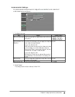 Preview for 25 page of Eizo DuralVision FDF2304W-IP Installation Manual