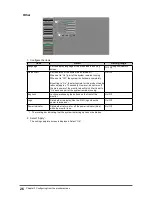 Preview for 26 page of Eizo DuralVision FDF2304W-IP Installation Manual