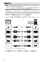 Preview for 8 page of Eizo DuraVision FDF2121WT-A Setup Manual