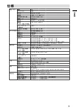 Preview for 11 page of Eizo DuraVision FDF2121WT-A Setup Manual