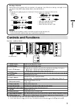 Preview for 19 page of Eizo DuraVision FDF2121WT-A Setup Manual