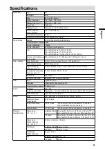 Preview for 23 page of Eizo DuraVision FDF2121WT-A Setup Manual