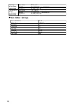 Preview for 24 page of Eizo DuraVision FDF2121WT-A Setup Manual