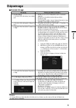 Preview for 35 page of Eizo DuraVision FDF2121WT-A Setup Manual