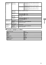 Preview for 37 page of Eizo DuraVision FDF2121WT-A Setup Manual