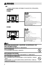 Preview for 40 page of Eizo DuraVision FDF2121WT-A Setup Manual