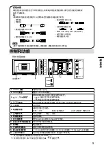 Preview for 43 page of Eizo DuraVision FDF2121WT-A Setup Manual