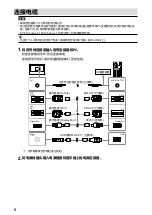 Preview for 44 page of Eizo DuraVision FDF2121WT-A Setup Manual