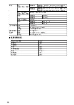 Preview for 48 page of Eizo DuraVision FDF2121WT-A Setup Manual