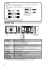 Preview for 56 page of Eizo DuraVision FDF2121WT-A Setup Manual