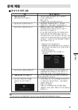 Preview for 59 page of Eizo DuraVision FDF2121WT-A Setup Manual