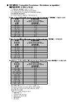 Preview for 2 page of Eizo DuraVision FDF2121WT Setup Manual