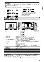 Preview for 7 page of Eizo DuraVision FDF2121WT Setup Manual