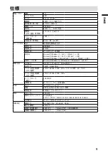 Preview for 11 page of Eizo DuraVision FDF2121WT Setup Manual